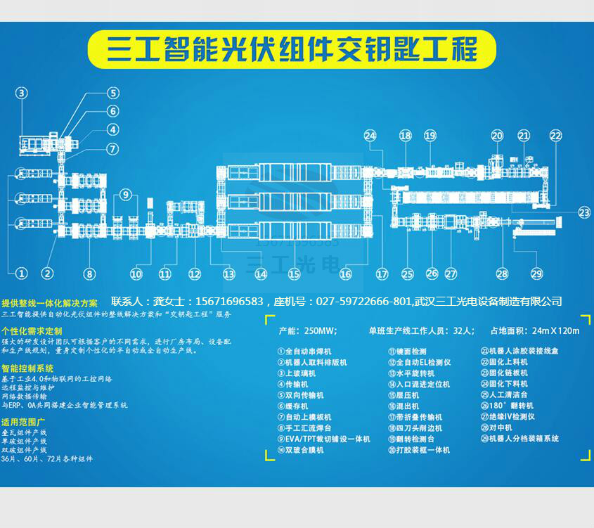 光伏電站太陽能電池板封裝線|組件生產(chǎn)線