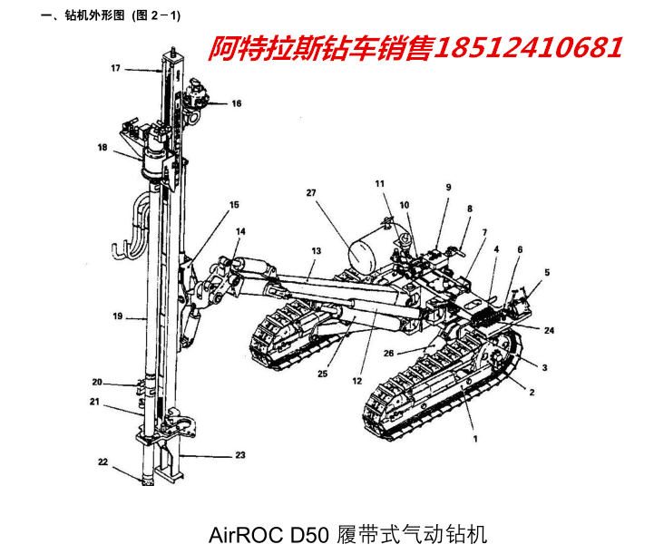 阿特拉斯科普柯D50鉆車售后維修《D50潛孔鉆車資訊》