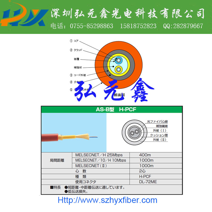 弘元鑫供應(yīng) 原裝進(jìn)口 200/230光纖連接器