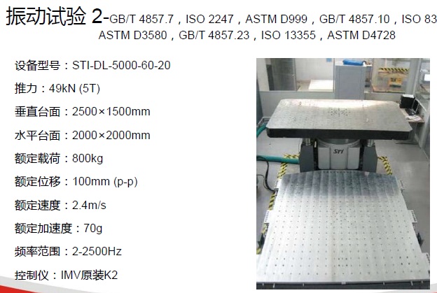 ISTA6Samsclub運(yùn)輸安全檢測，包裝檢測報告