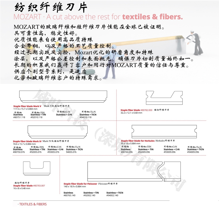 德國(guó)Mozart紡織纖維短切刀片 不銹鋼鈦涂層化纖刀片玻纖刀片