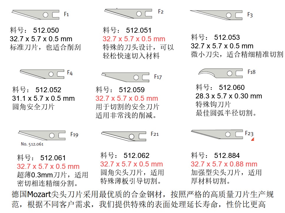 德國(guó)Mozart皮革皮具雕刻刀小紅刀 原裝進(jìn)口尖頭雕刻刀片