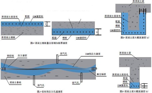 敦化YJ管道壓漿劑、孔道壓漿料廠家