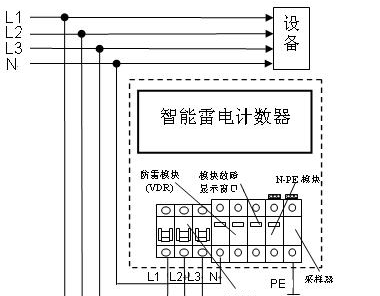 SPD10/350US2PIimp25KA一級過壓保護(hù)器