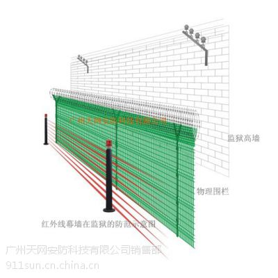 供應(yīng)監(jiān)獄周界防范紅外探測(cè)器--紅外幕墻