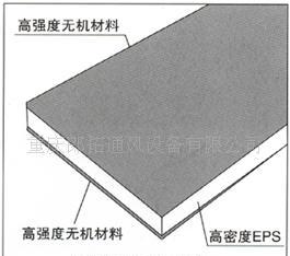 四川|重慶|防排煙設(shè)備——玻美復合風管