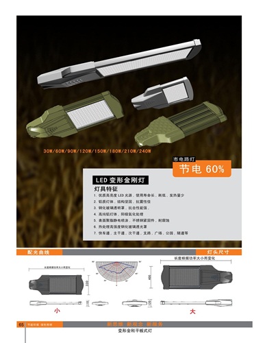 大功率LED路燈燈具公司、廠區(qū)大功率LED道路燈、工礦大功率LED道路燈