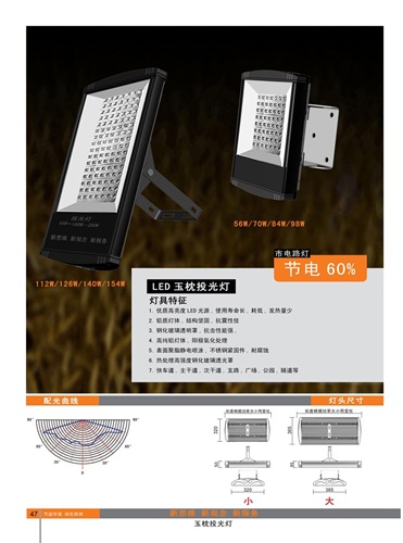 60W大功率LED燈具代理商、60W大功率LED燈殼代理商