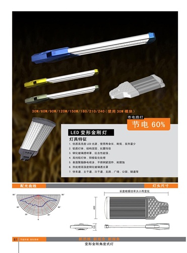 130W變形金剛式大功率LED燈具、變形金剛系列大功率LED燈殼