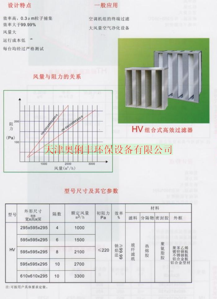 環(huán)保設(shè)備除塵濾芯5