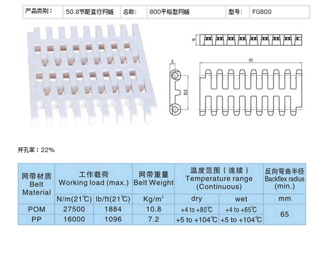 800平格型網(wǎng)帶