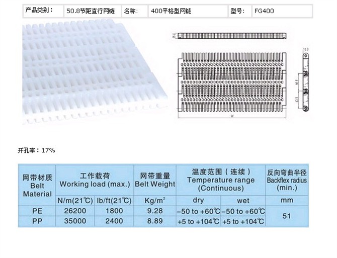 400型模塊網(wǎng)帶