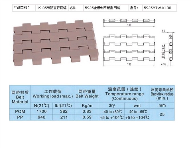 5935開孔型網(wǎng)帶