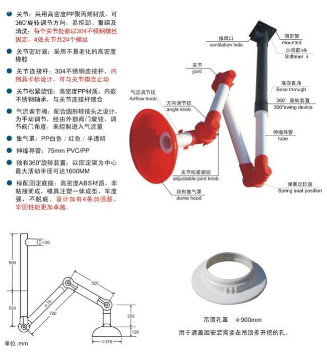 最好汕尾萬向排氣罩 清遠(yuǎn)萬向排氣罩 東莞萬向排氣罩