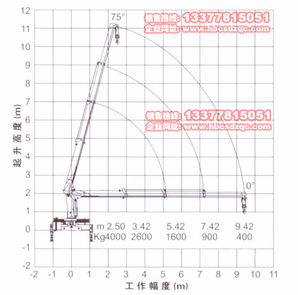 4ֱSQ4SK2QC(j)r(ji)