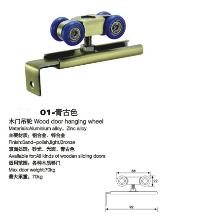 【吊輪】不銹鋼吊輪，不銹鋼吊輪廠商，不銹鋼吊輪品牌，不銹鋼吊輪報價