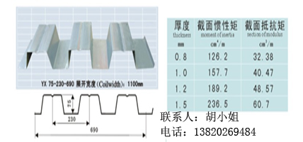 鋼樓承板高強(qiáng)高鋅材料BD65-170-510