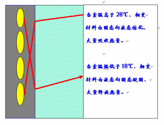 ...自調(diào)溫廠家生產(chǎn)供應(yīng)商：大量供應(yīng)精品環(huán)宇ftc自調(diào)溫廠家151