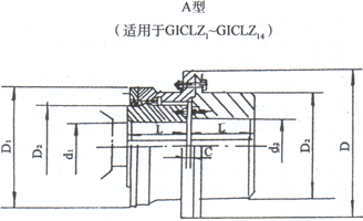 CL、CLZ型鼓形齒式聯(lián)軸器