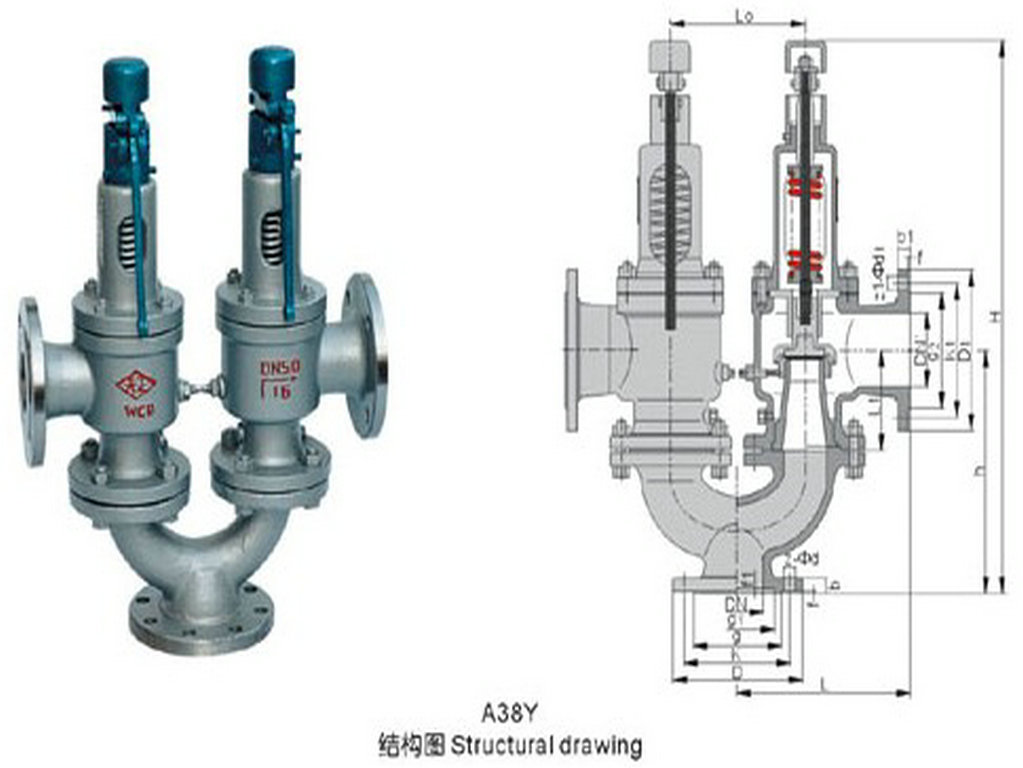 雙聯(lián)彈簧式安全閥A38Y