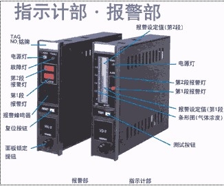 V 系列氣體檢測(cè)報(bào)警系統(tǒng)