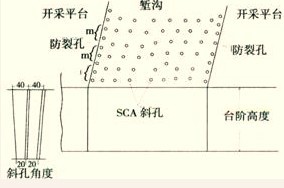 環(huán)保型南陽無聲膨脹劑,優(yōu)質南陽靜態(tài)破碎劑，破石劑