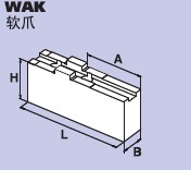 SMW-AUTOBLOK WAKܛצ