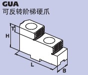 SMW-AUTOBLOK GUA可反轉(zhuǎn)階梯硬爪