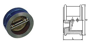 FIG F52000 鑄鐵止回閥 臺灣金口閥門