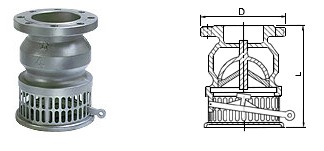 FIG F59000 鑄鐵全流式腳踏閥 臺灣金口閥門