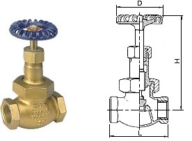 FIG 0505青銅球閥 臺灣金口閥門