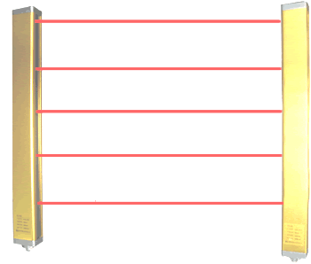 EL系列激光長距離安全光柵