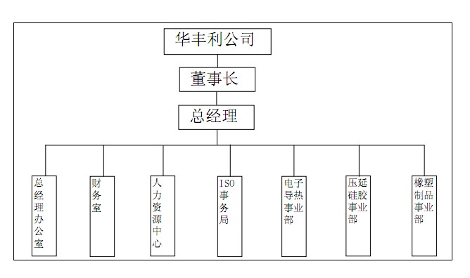 導(dǎo)熱硅膠片，硅膠墊片，cpu導(dǎo)熱硅膠墊片，散熱硅膠片