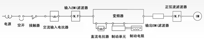 空心磚的砌筑要求