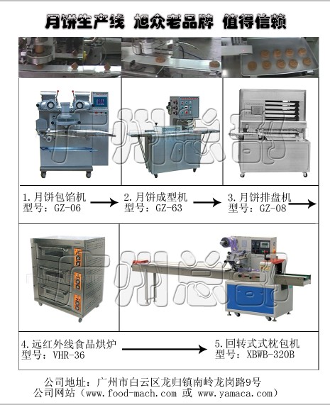 06月餅機(jī) 月餅生產(chǎn)線 月餅包餡機(jī) 月餅成型機(jī) 月餅排盤(pán)機(jī) 月餅包裝機(jī)