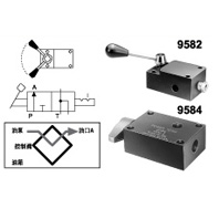 手動(dòng)及先導(dǎo)控制閥