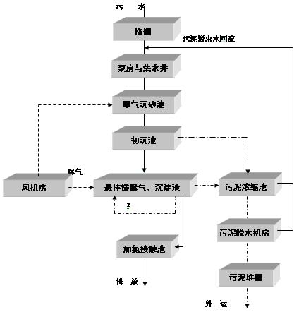 杭州桐廬抽化糞池|桐廬縣專(zhuān)業(yè)抽化糞池