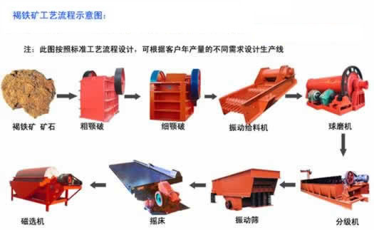 以質(zhì)量立足于市場【金工】重機(jī)【方解石的應(yīng)用于技術(shù)指標(biāo)¤選方解石的理想品位】