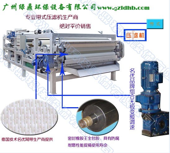 印染、紡織活性污泥脫水帶式壓榨機