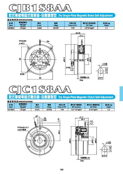 仟岱電磁剎車器CJB1S8AA