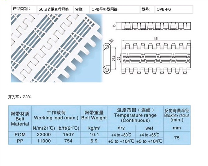 OPB平格型塑料網(wǎng)帶 OPB模塊塑鋼網(wǎng)帶鏈