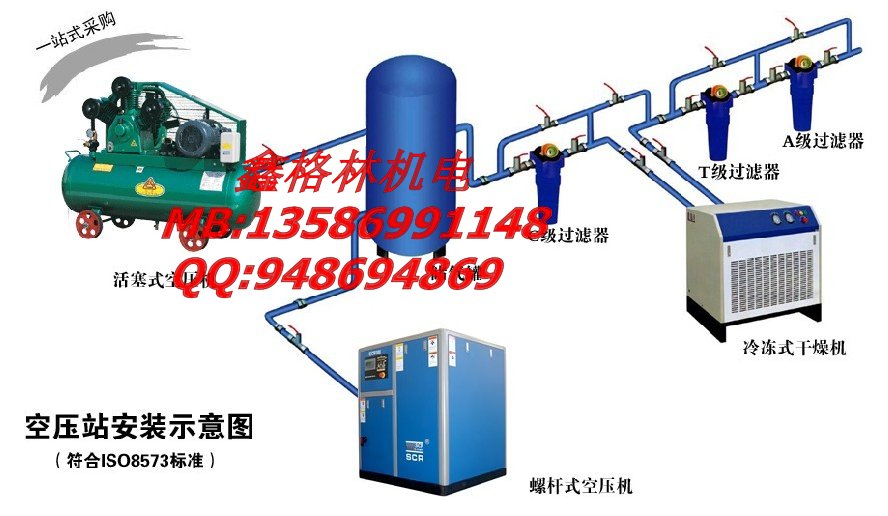 空壓機(jī)工廠直銷，空壓機(jī)總代理