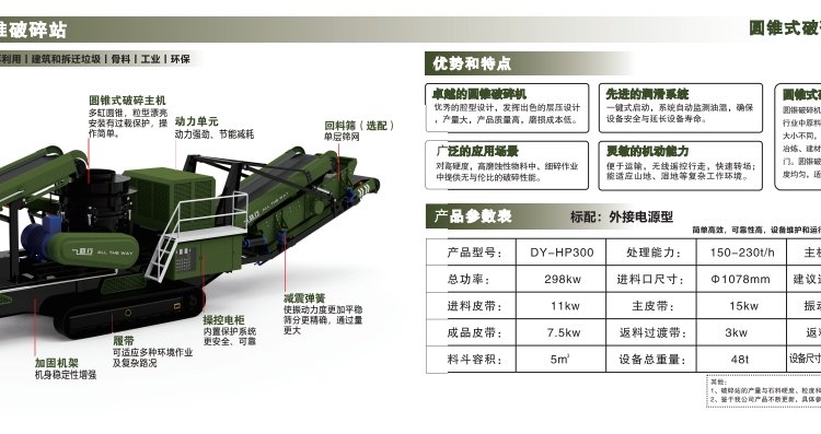 濟(jì)南一路行1520歐版反擊破一體機(jī)出三種規(guī)格料