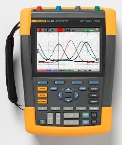 Fluke190-104ʾ