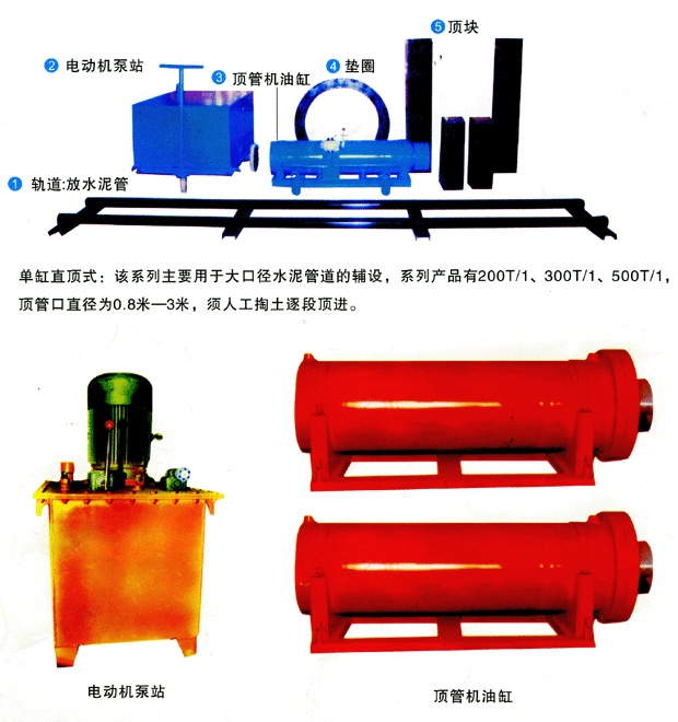 320噸水泥頂管機(jī) 水泥頂管機(jī)生產(chǎn)廠家 水泥頂管機(jī)價格 霸州水泥頂管機(jī)