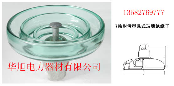 玻璃鋼絕緣子LXY-100 鋼化玻璃絕緣子LXHY-160 懸式絕緣子X(jué)P-70