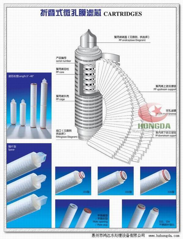 折疊濾芯，微孔膜濾芯，精密過(guò)濾器濾芯，精密濾芯