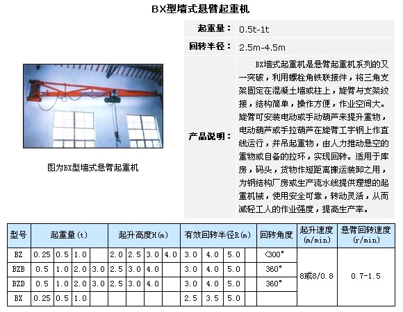 懸臂吊旋臂起重機旋臂吊