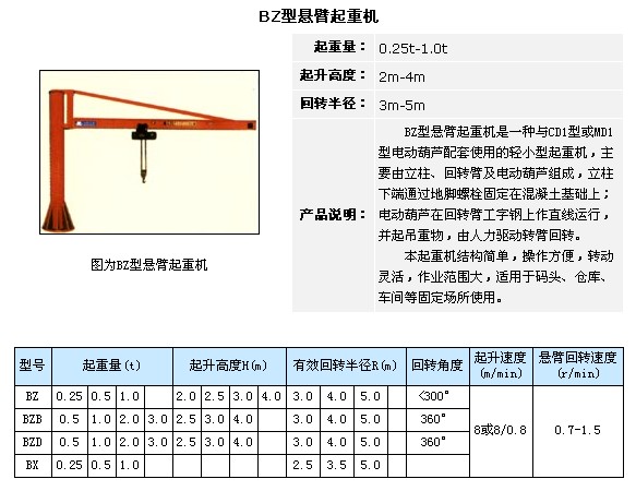 BZ1t旋臂吊