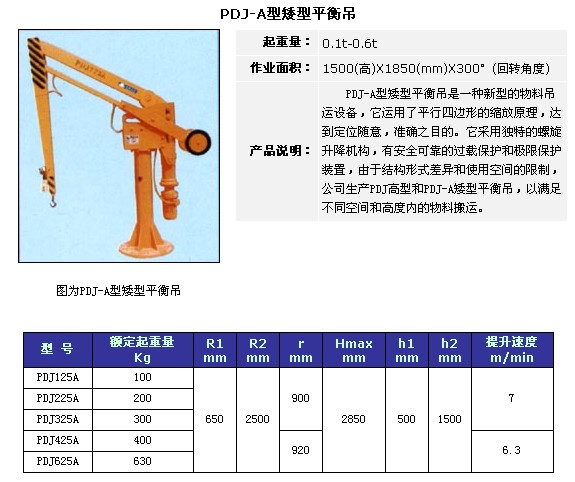 PDJA型矮型平衡吊